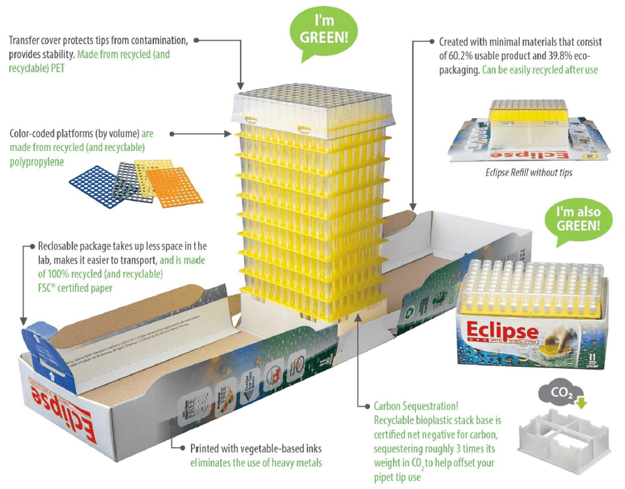 Labcon Eclipse™ Pipette Tip Refill Tower: Superslik® Low Retention Labcon® Eclipse™ Pipette Tip Refill Tower: Superslik® Low Retention - DBiomed 1065-260 Pipette Tips Labcon 200 μl, 960/Pack, 10 Packs/Cs