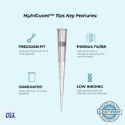 MultiGuard™ Low Retention Filter Pipette Tips, Sterile MultiGuard™ Low Retention Filter Pipette Tips, Sterile Aerosol Pipette Tips DBIOMED