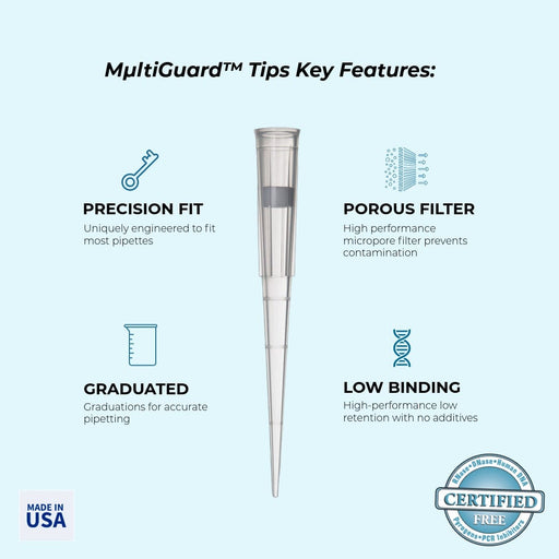 MultiGuard™ Low Retention Filter Pipette Tips, Sterile MultiGuard™ Low Retention Filter Pipette Tips, Sterile Aerosol Pipette Tips DBIOMED