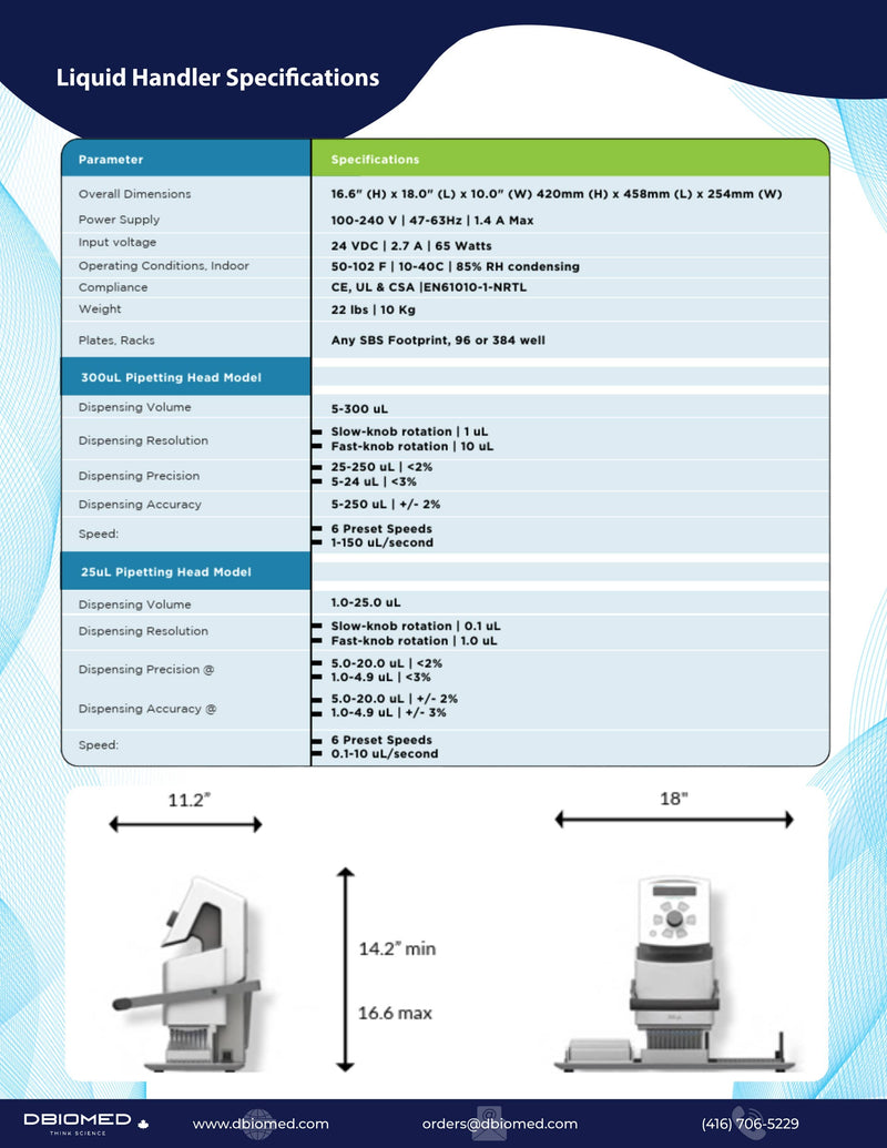 SeqBio Benchtop Automation Pipettor SeqBio Benchtop Automation Pipettor DBIOMED
