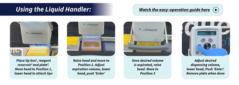 SeqBio Benchtop Automation Pipettor SeqBio Benchtop Automation Pipettor DBIOMED